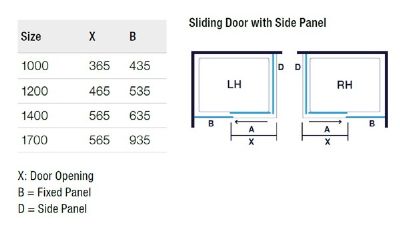 Merlyn MBOX Chrome 1200 Low Level Access Sliding Door L/H (Optional Side Panel), MBSLA1200L Merlyn MBOX Chrome 1200 Low Level Access Sliding Door L/H (Optional Side Panel), MBSLA1200L